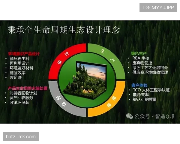 兰斯推出新战略计划，助推城市可持续发展成效显著