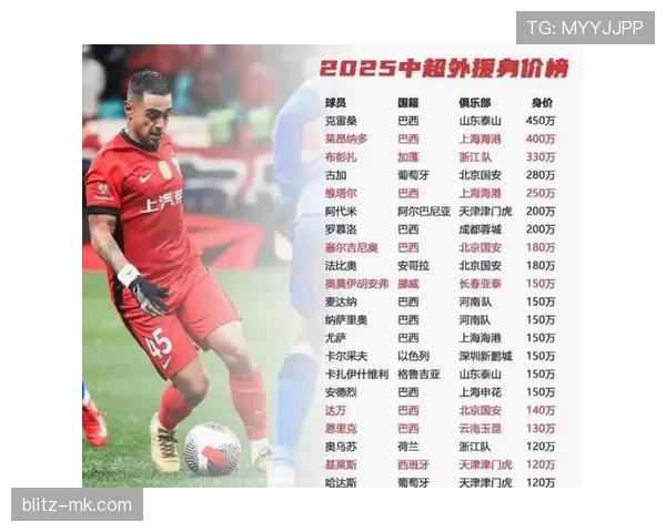 中超球迷热议联赛竞争格局与球队表现走势