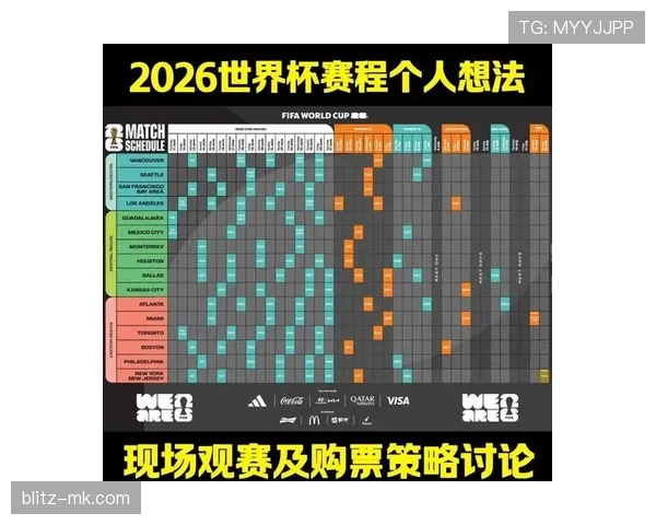 2026世界杯完整版排名计算解析 2026世界杯完整版排名计算解析