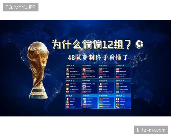 2026世界杯小组赛怎么计算出线